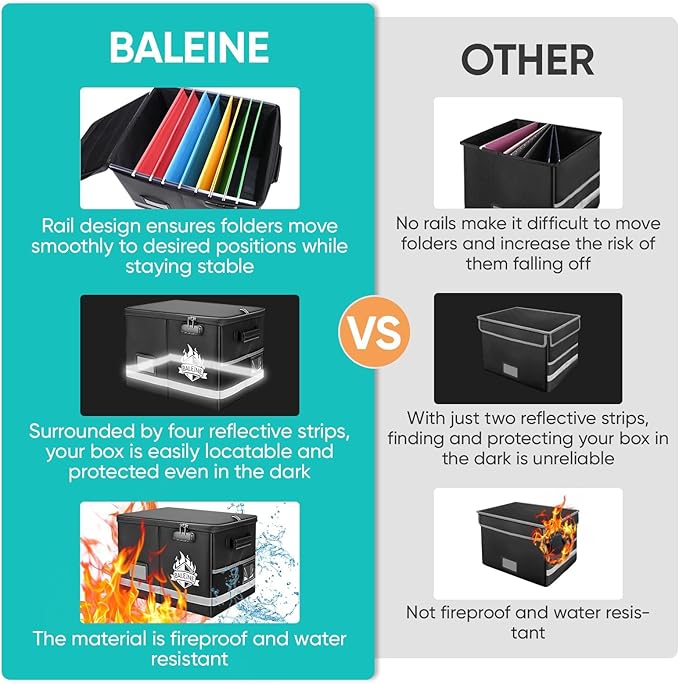 BALEINE Fireproof Document Box with Lock, Portable Fireproof Document Bag Waterproof Fire Proof File Boxes for Documents, File Organizer Box for Important Paperwork (Sliver, 16''x12.5''x11.5'')