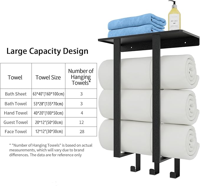 Towel Racks for Bathroom, Towel Rack with Shelf and 3 Hooks, Towel Storage Holders Wall for Rolled Bath Towels, Black