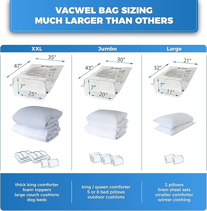 10-Pack XXL - Jumbo Vacuum Storage Bags - Space Vacuum Storage Bags for Clothing Space - Ideal for Comforters, Blankets & Sealing Large Oversize Clothing Post-Winter - 10x XXL Size (47x35in)