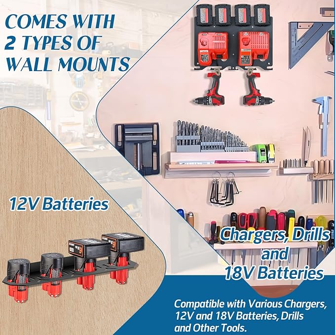 3-in-1 Metal Wall Mount for Milwaukee Charger, Battery and Drill, Battery Holder for 4×M12 & 4×M18 Batteries, Charger Holder for 2x M12-18C/2x M12-18FC/1x M18 DFC Chargers, Power Tool Organizer