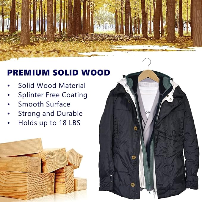 Amber Home 20 Pack Wooden Coat Hangers, Natural Wood Suit Hangers with Non Slip Pant Bar, Clothes Hangers for Shirts, Jackets, Dress, Pant (Natural, 20)