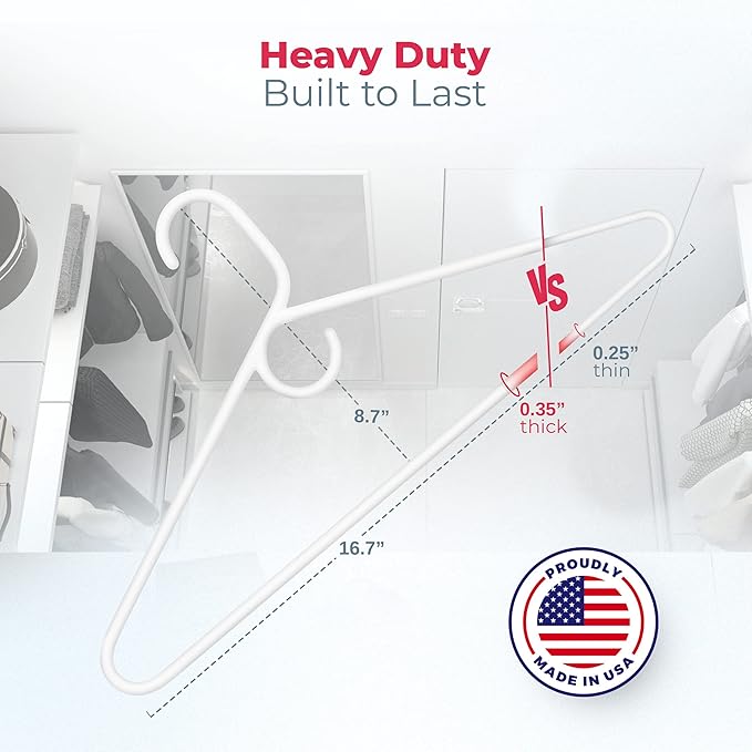 Neaties Heavy Duty Clothes Hangers 20 Pack (24 Count) – Made in the USA – 8lb Capacity Plastic Hangers for Adult Clothing – Durable for Pants, Coats, Jackets, or Jeans – Mint