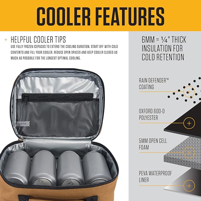 Carhartt Insulated Lunch Cooler For Men and Women, Fully Insulated Lunch Pale for Everyday Use, 4 Can (Brown)