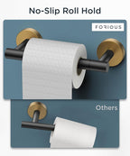FORIOUS Toilet Paper Holder Wall Mount, Stainless Steel Rustproof Double Post Pivoting Tissue Roll Holder for Bathroom, Commercial Toilet Paper Dispenser, Matte Black & Brushed Gold