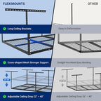 FLEXIMOUNTS 4x8 Overhead Garage Storage Rack, Adjustable Organization System, Heavy-Duty Metal Ceiling Racks, 750lbs Weight Capacity, Black, Classic Series