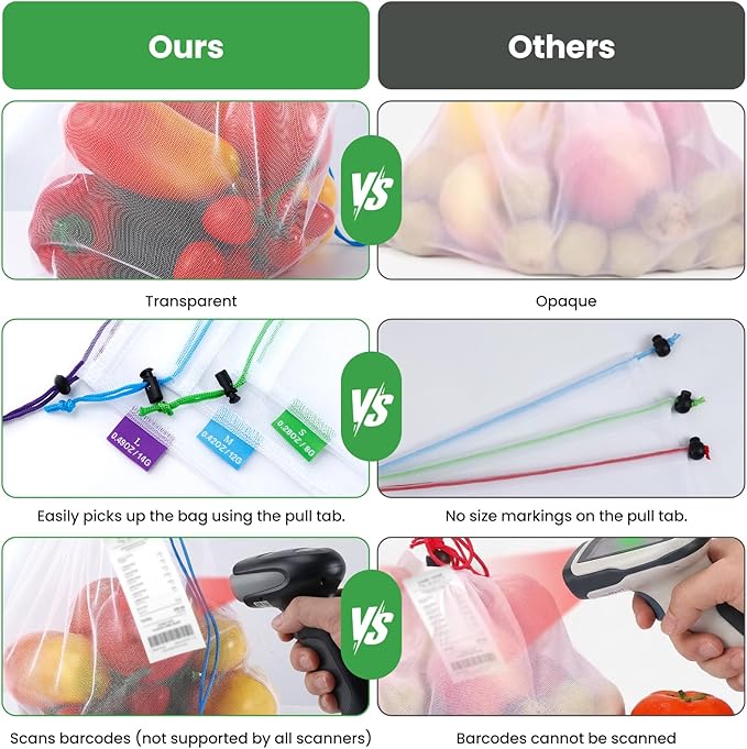 18 PCS Reusable Produce Bags, Heavy Duty Washable Mesh Grocery Bags with Drawstring, See-Through Food Safe Mesh for Fruits Vegetables Toy Storage, Multi-Size S/M/L