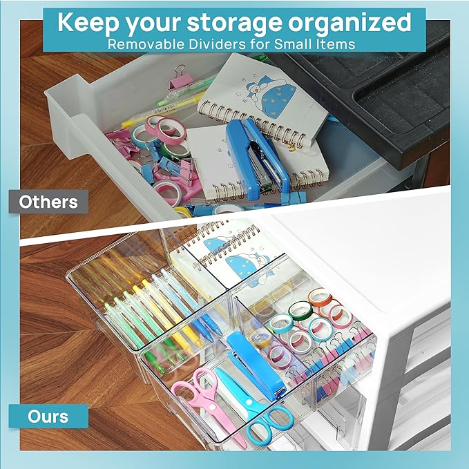 Vtopmart Plastic Drawer Storage Orangizer, 4 Tier 6 Drawers with Wheels for Office Supplies, Art Crafts, Under Desk Storage for Office, Bathroom, Dresser, 1 Pack/Clear