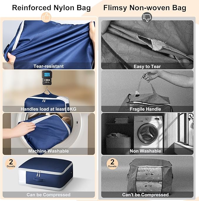 Comforter Storage Bag - Large Capacity Blanket Storage Bags 3-Layer Ultra Space Saving Self Compression Organizer, Washable Compression Bags for Storage Comforter Blanket, 4-Pack, Navy Blue