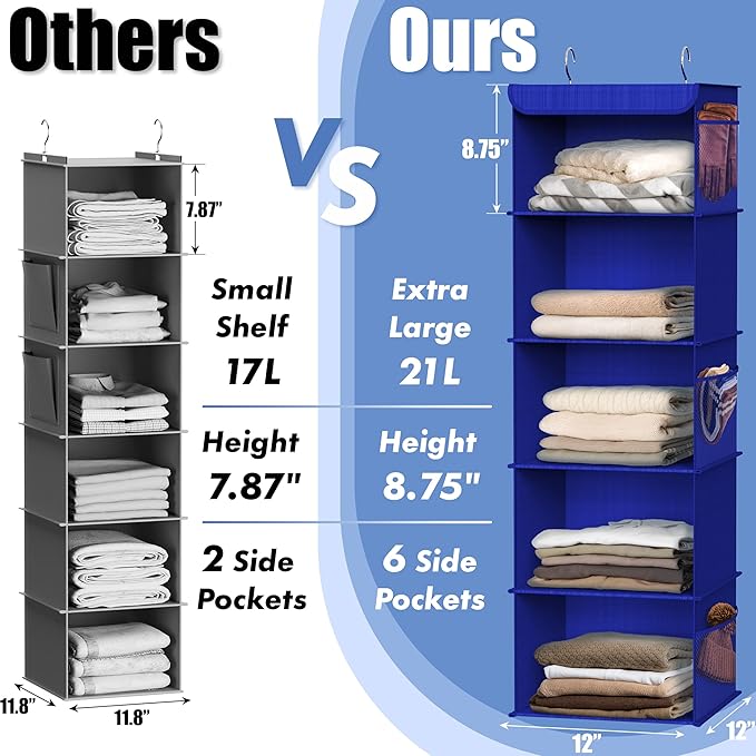Simple Houseware 5 Shelf Hanging Closet Organizer, Dark Blue