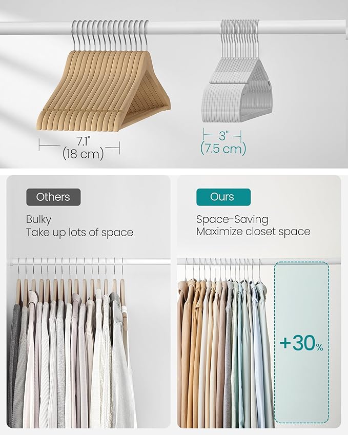 SONGMICS Clothes Hangers 50 Pack, Heavy-Duty Plastic Hangers, Coat Hangers with Wide Shoulder Notches, Pant Bar, 360° Swivel Hook, Space-Saving, 16.4 Inches, for Closet, Gray UCRP060G01