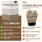 Laundry Hamper, 85L Tall Laundry Basket with Leather Handles, Rectangle Large Clothes Hamper for Organizing, Cotton Woven Laundry Baskets Storage Hampers for Bedroom, Nursery, Living Room