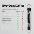 Steadyrack Bike Rack for Road Bikes - The Original Wall Mounted Vertical Bike Storage - Fits Narrow Tires