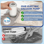 Travel Vacuum Storage Bags with Rechargeable Air Pump, 18 Pack Portable Space Saver Bags, Compression Bags for Clothing, Bedding, Seasonal Storage & Packing Bags for Moving