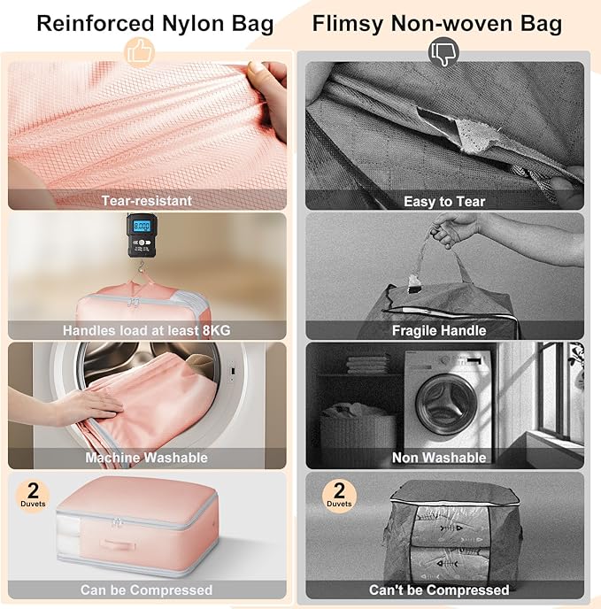DIMJ Comforter Storage Bag - 110L Ultra Space Saving Self Compression Organize 6 Pack for Duvet, Pillow, Bedding, Blanket Storage Organizer Nylon Compression Bags