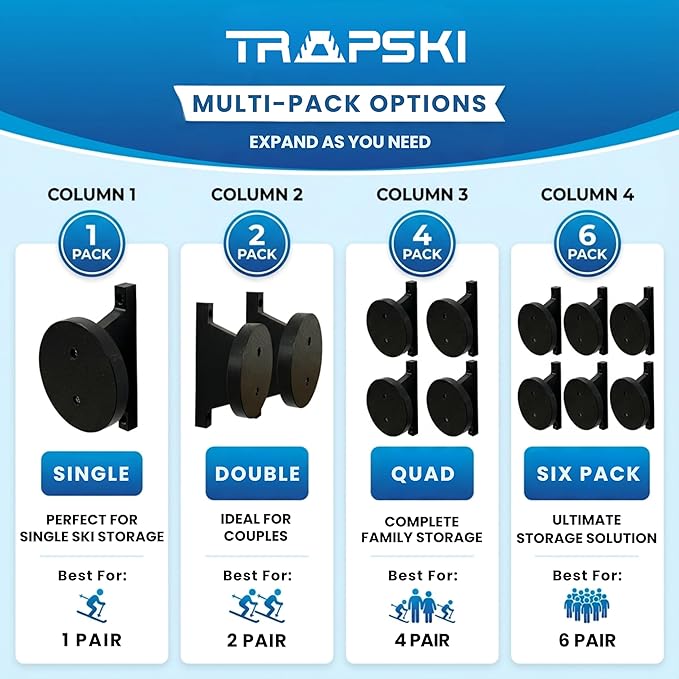 TRAPSKI Wall Ski Racks for Garage or Shed | HDPE Marine Grade Plastic | Indoor/Outdoor Use