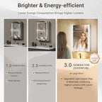 24x32 LED Bathroom Medicine Cabinet Mirror with Smart Night Lamp, Surface or Recessed Fogless Lighted Medicine Cabinet Mirror with Outlet &Clock,Built-in Sensor Light& Soft-Close Right-Hinge